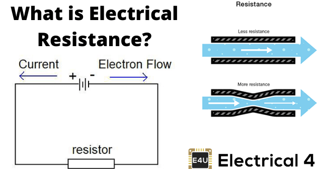 Resistencia Eléctrica: ¿Qué es?