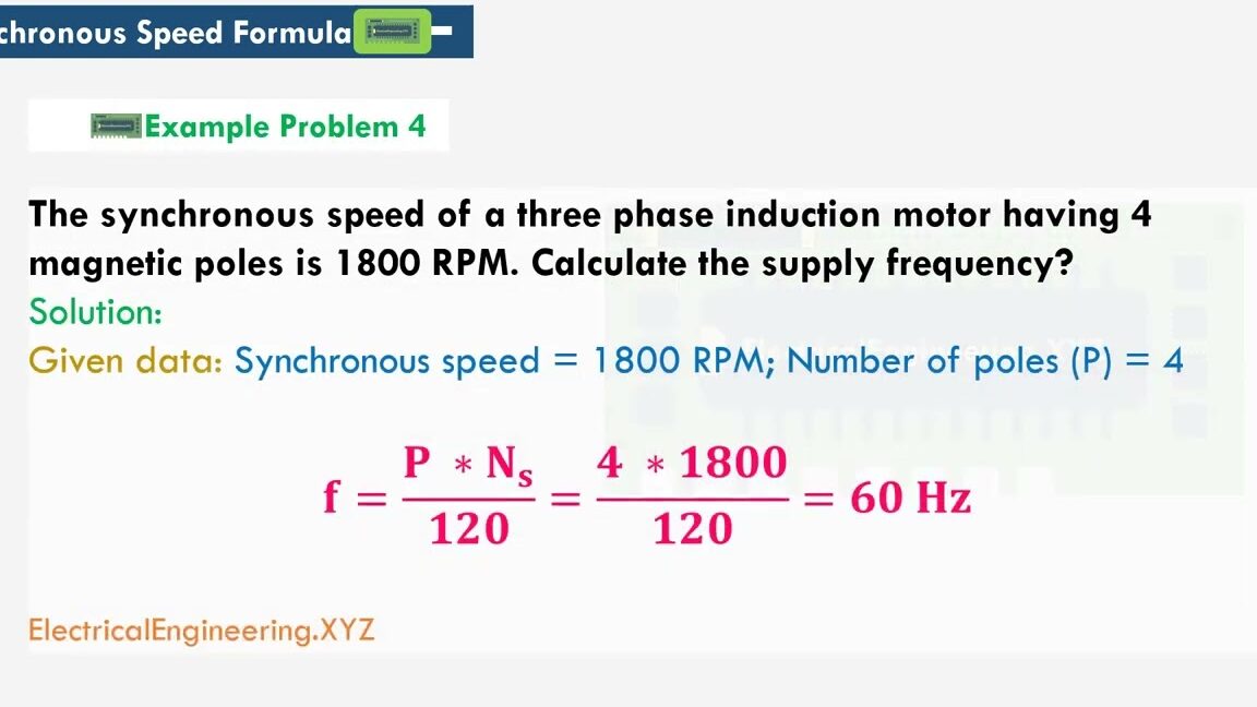 ¿Qué es la velocidad síncrona? Relación entre velocidad y frecuencia Fórmula de velocidad síncrona con problemas de práctica resueltos