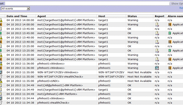 ¿Qué es una alarma de proceso?