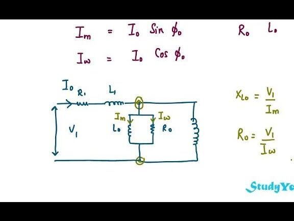 Resistencia y reactancia de fuga o impedancia del transformador Transformadores prácticos: resistencia del devanado, reactancia de fuga...