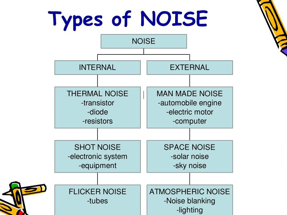 PPT - Presentación de PowerPoint CAPÍTULO 5, descarga gratuita - ID:1901346