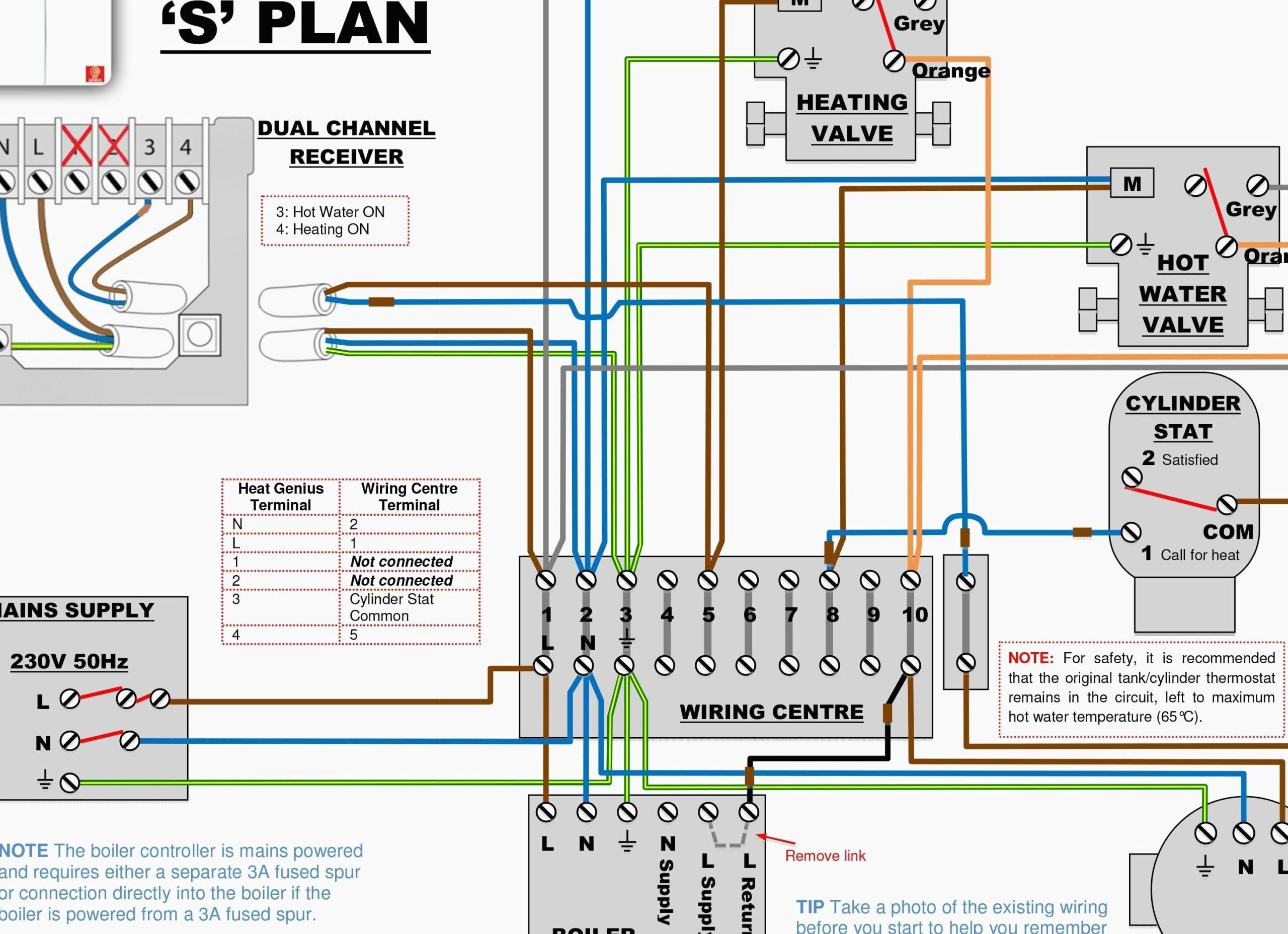 Termostato suelo radiante ⚡ Conexión – esquema eléctrico Fijar página