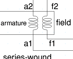 Tipos de motores [detalle] - 4QD - Control de motores eléctricos