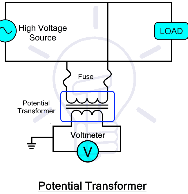 Transformador de potencial (PT): tipos de transformadores de voltaje
