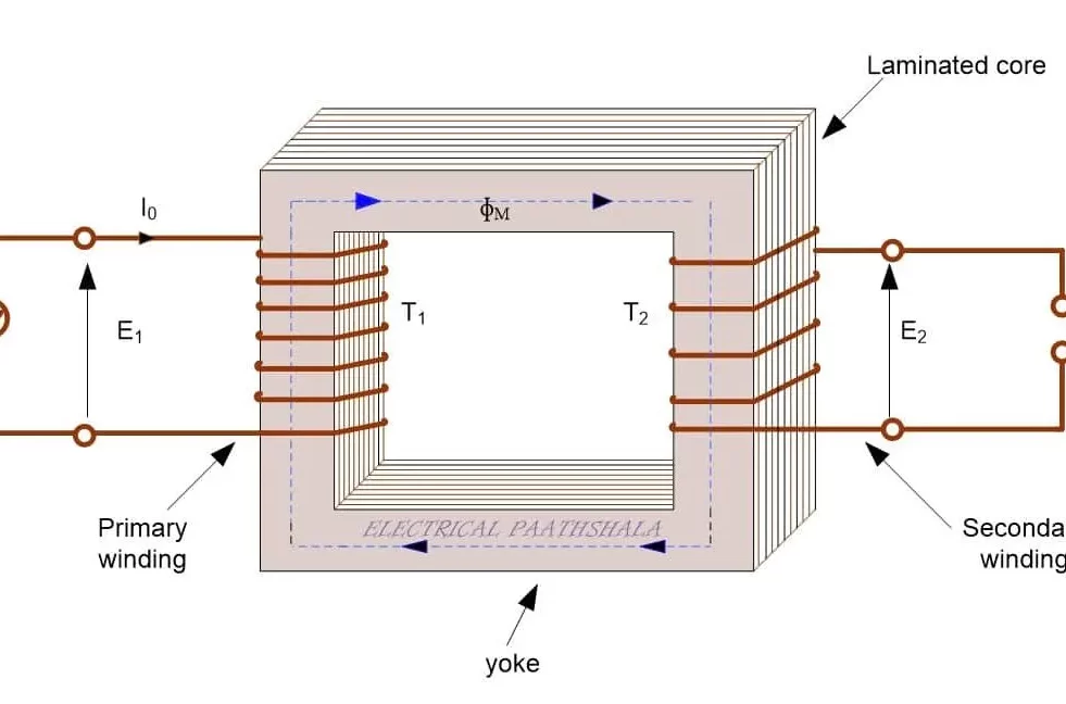 Transformador sin carga y su diagrama fasorial - Paathshala eléctrica