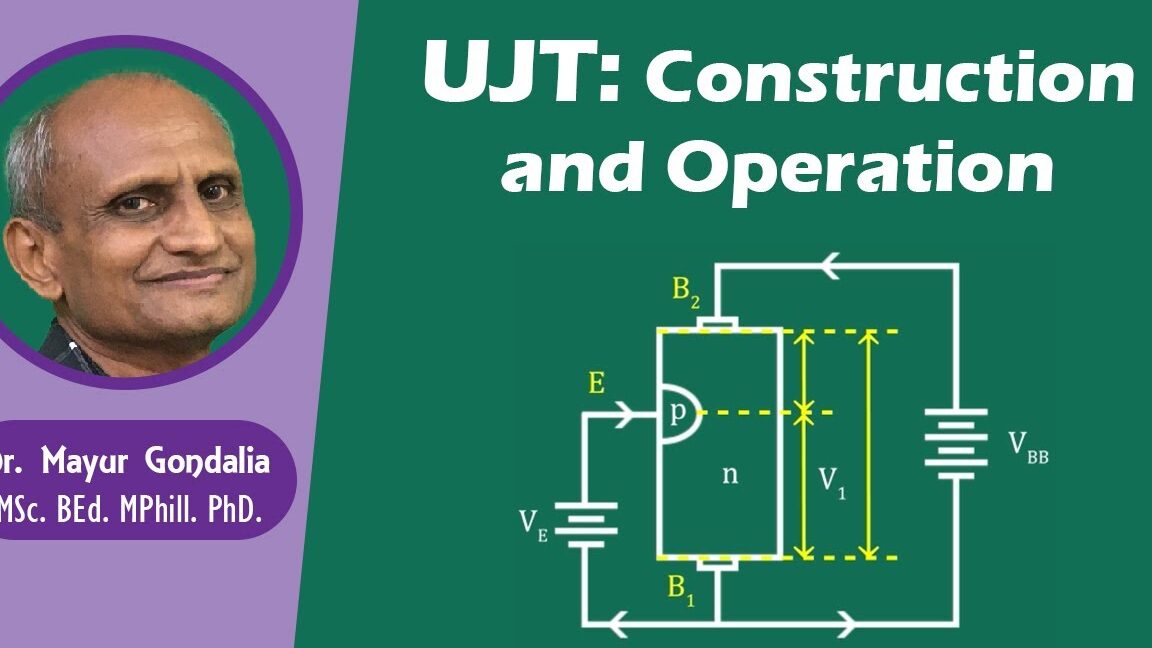 Construcción y Obras de la UJT |