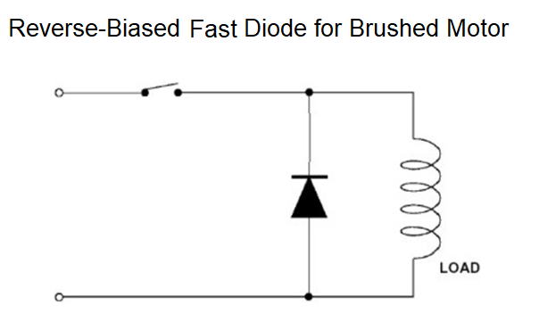 Atrás Supresión de campos electromagnéticos – BSB Progeny Ltd