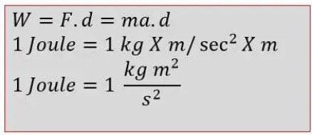 ¿Qué es la unidad de energía? – Unidad SI, CGS, MKS, Tabla de conversión