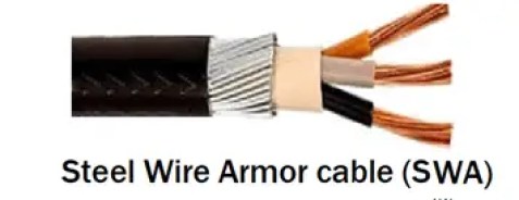 ¿Qué es un Cable Armado? Clasificación de Cables