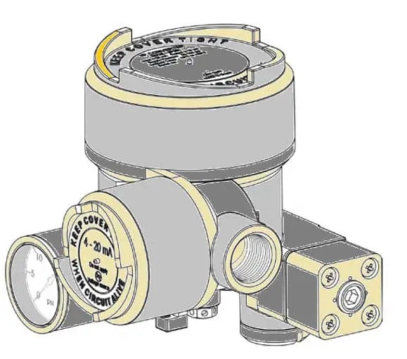 ¿Qué es un convertidor I/P? Principio de funcionamiento, Aplicaciones